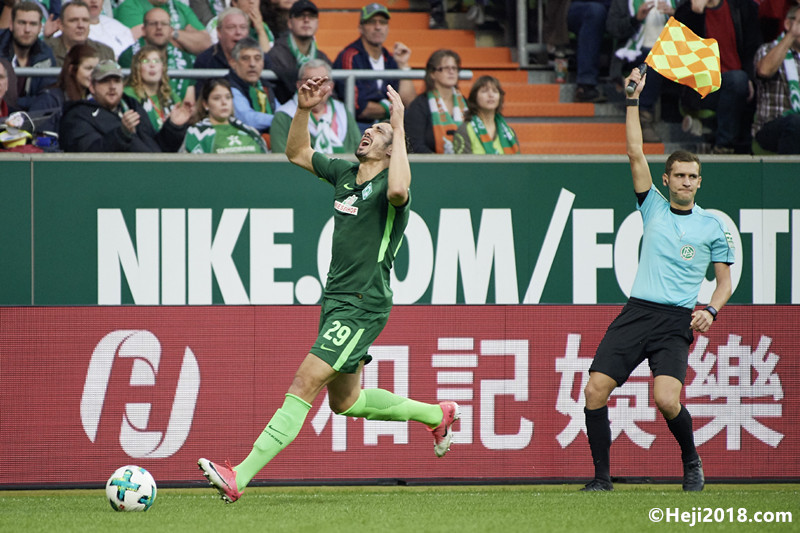 找出自身防 找出自身防