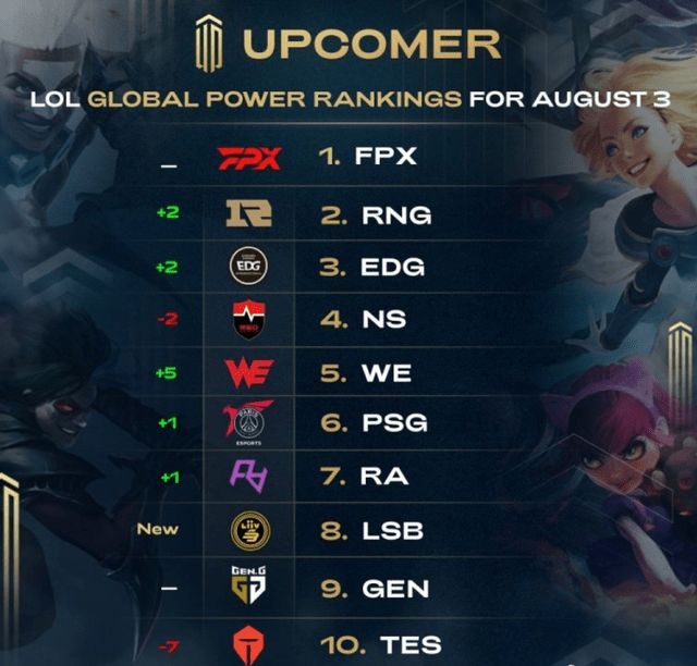 历史上最耀 历史上最耀