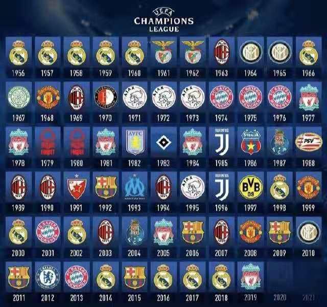 断力与区位 断力与区位